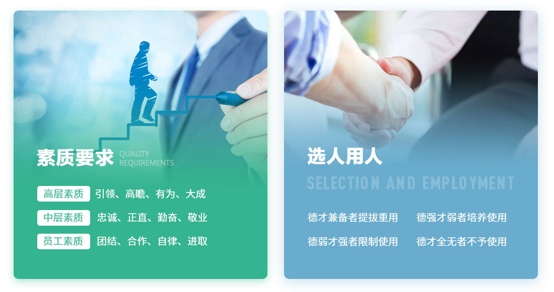 素質(zhì)要求，用人標準