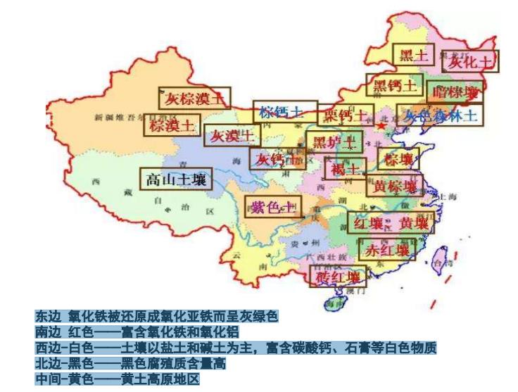 如果不做土壤修復，不從專業(yè)角度做技術修復會有哪些后果